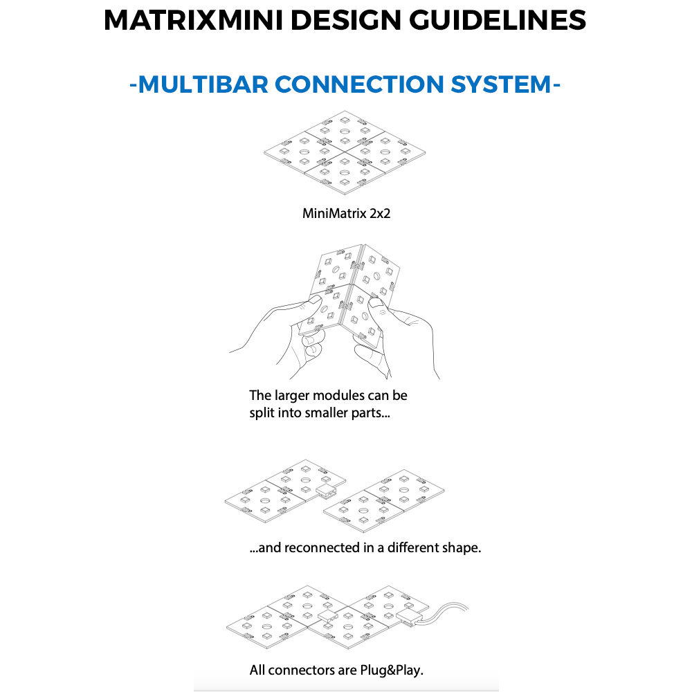 MatrixMini Configurable Nichia LED Module white CRI 70-99 1800-7800K 12/24/48V 4-504 LEDs 1.18"-16.54" (up to 11.000lm/sq ft)