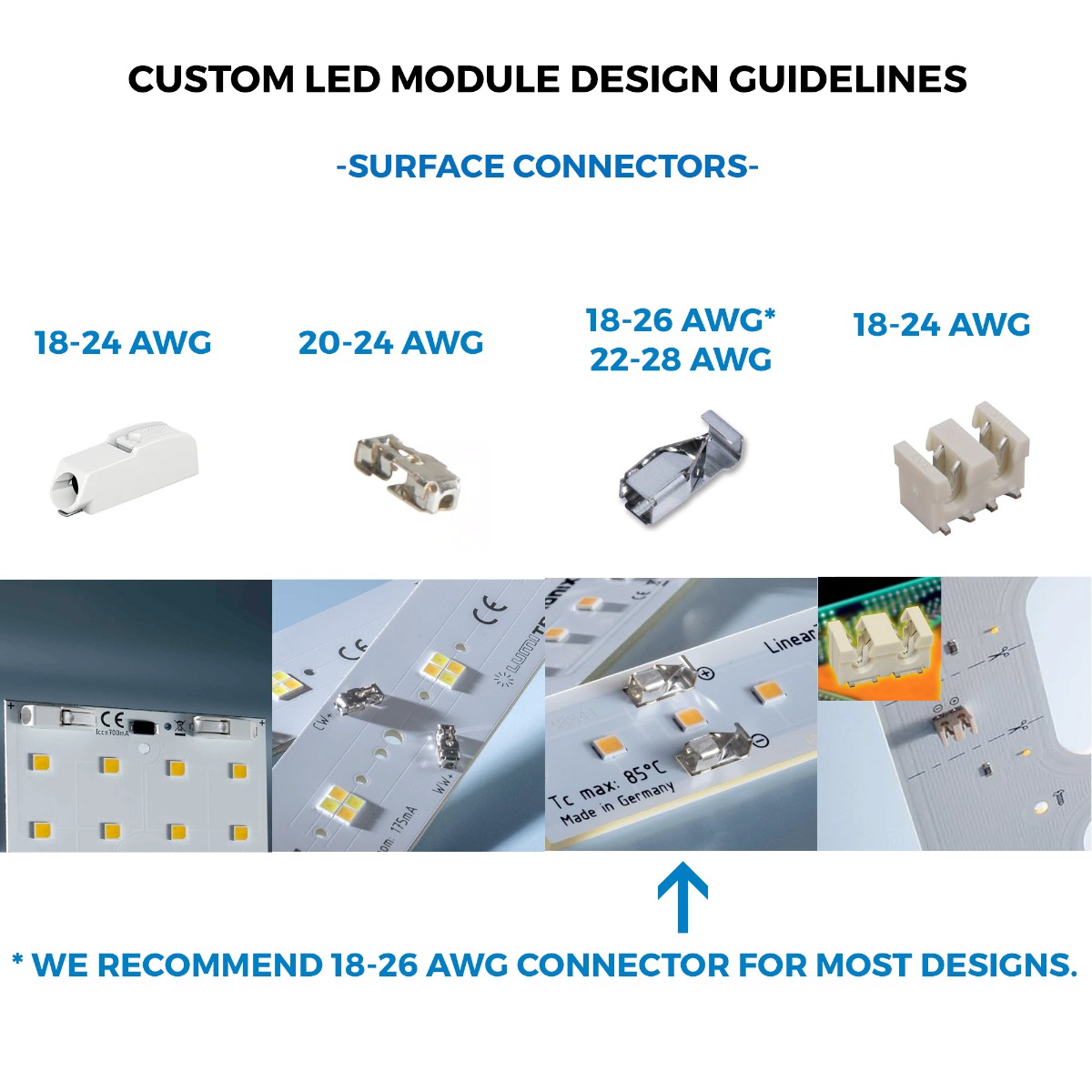 Custom Made Plug & Play Nichia 757 Color LED Modules, Made in Germany, 5.9-23" length & 0.2-15" width
