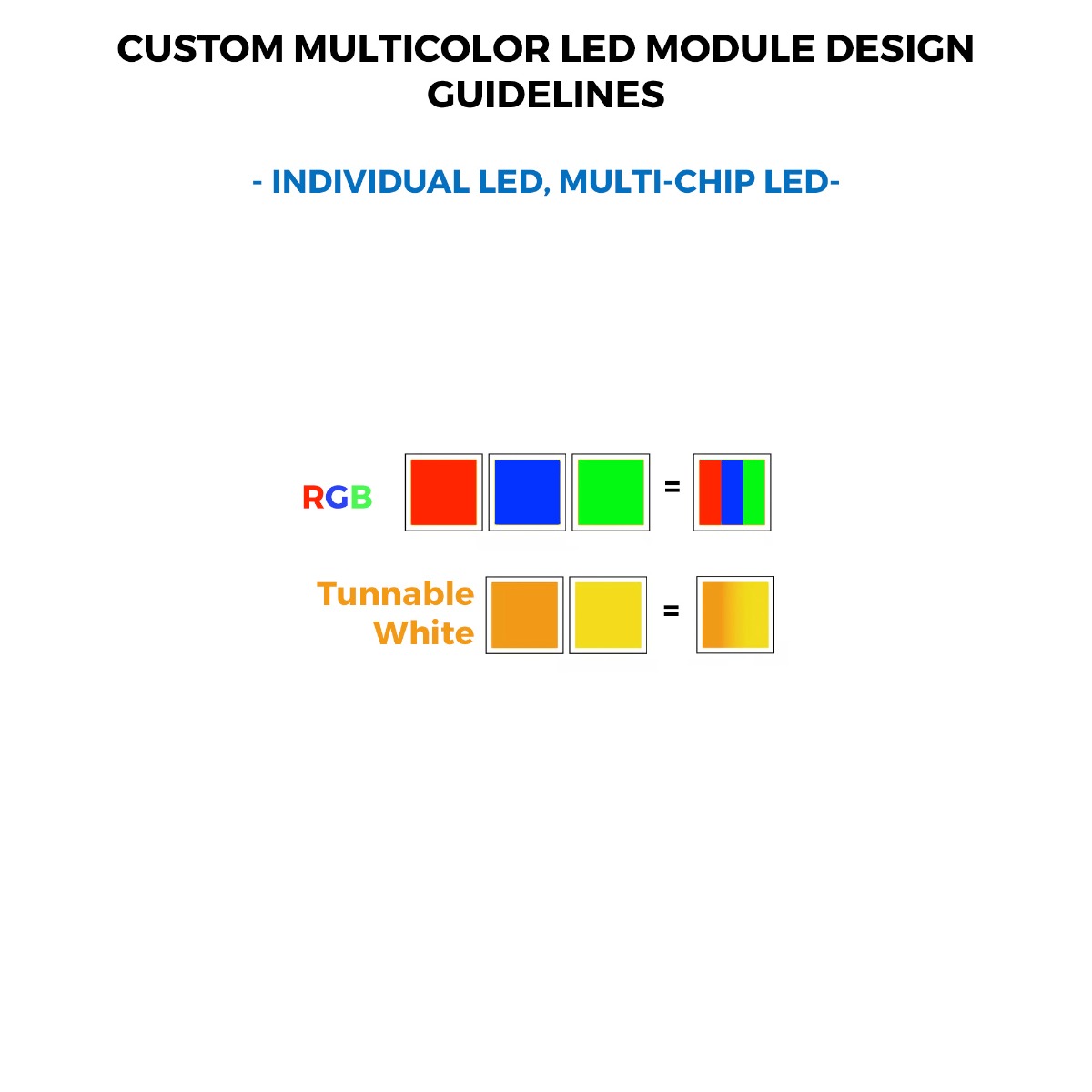 Custom Made Flexible RGB-TW LED Strips, Made in Germany, TW, Dynasolis, RGBW, RGB+TW, Made in Germany, 12/24/48V, up to 164ft length & 0.2-0.79" width